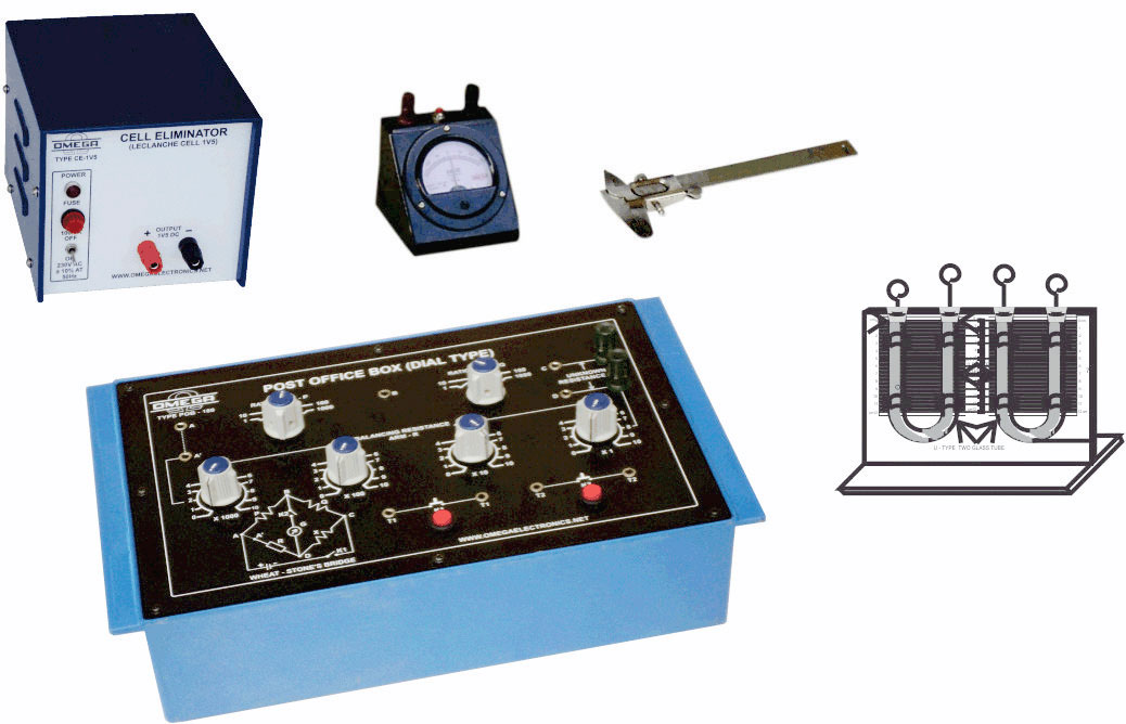 Conductivity of a solution using P.O. box and moving coil galvanometer (C.R.)