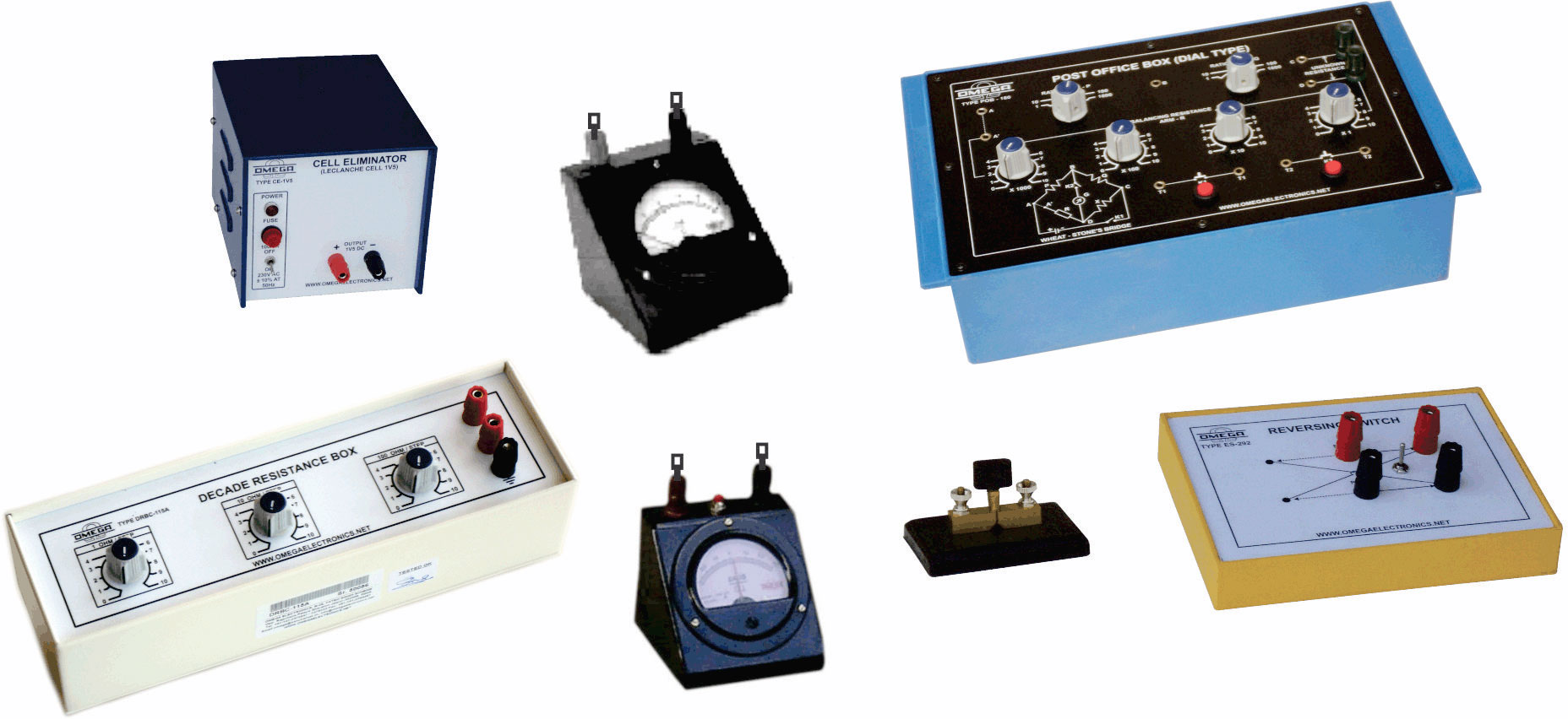 Resistance and current sensitivity of moving coil Galvanometer using post office box (C.R.)