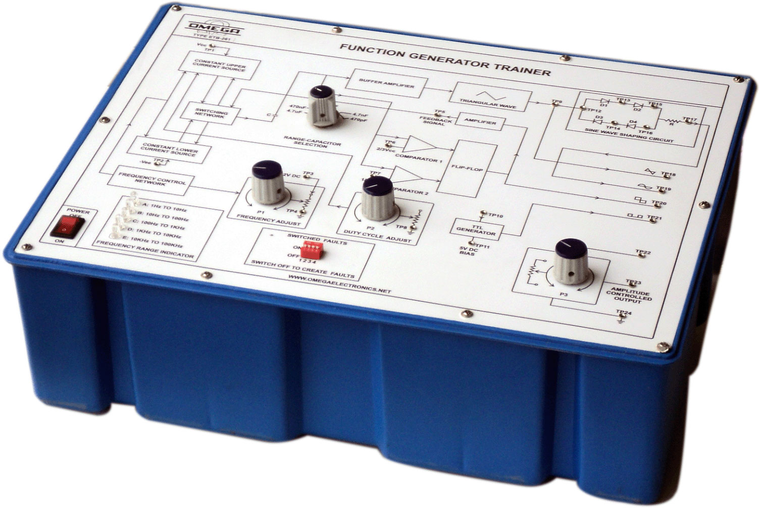 Function Generator Trainer