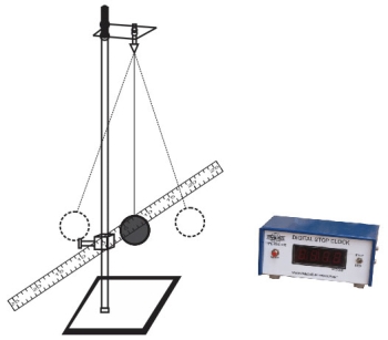 Study of harmonic oscillation, co-efficient of damping, relaxation time and quality factor using simple pendulum