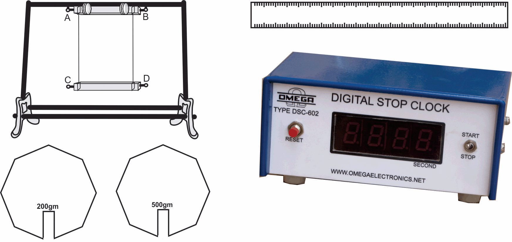 Study of oscillations on a bifilar suspension