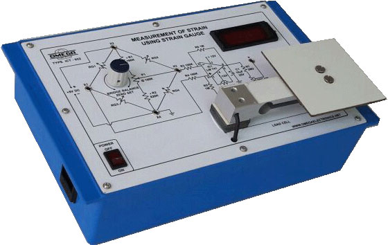 Measurement of strain using strain gauge