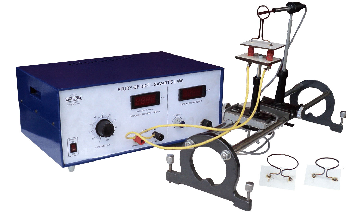 BIOT-SAVART'S LAW