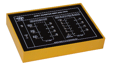 MODULES FOR DIGITAL- ANALOG LAB