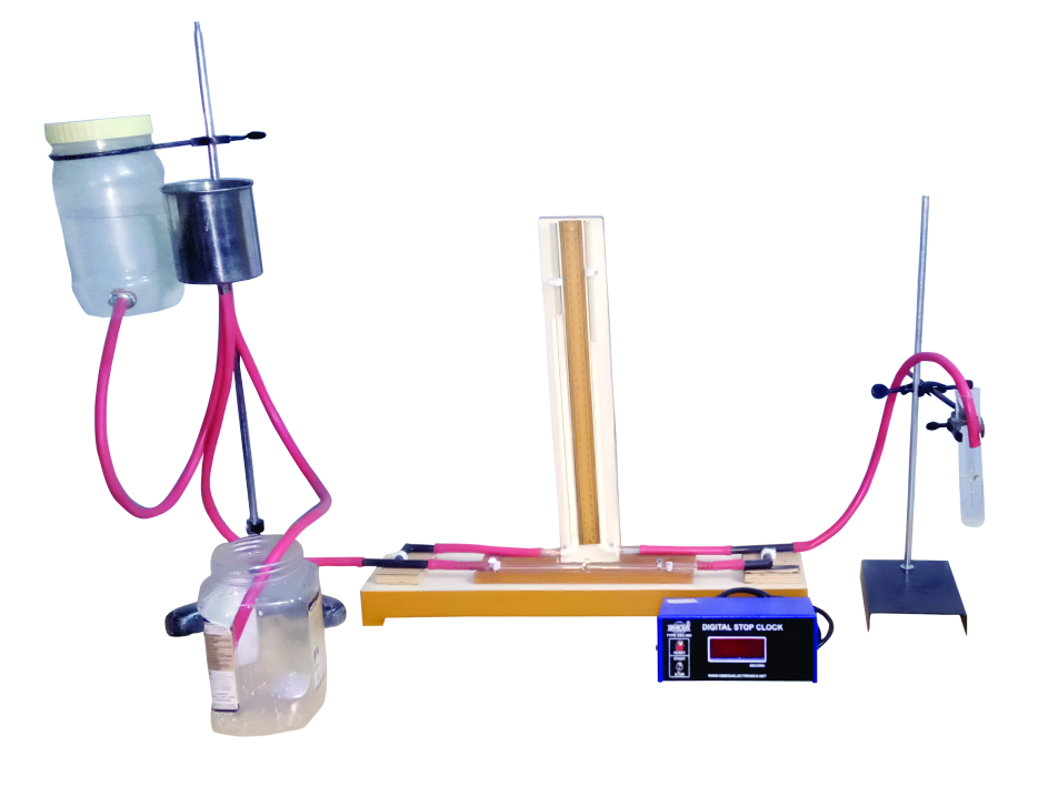 DETERMINATION OF COEFFICIENT OF VISCOSITY OF WATER BY POISEULLE'S CAPILLARY FLOW METHOD