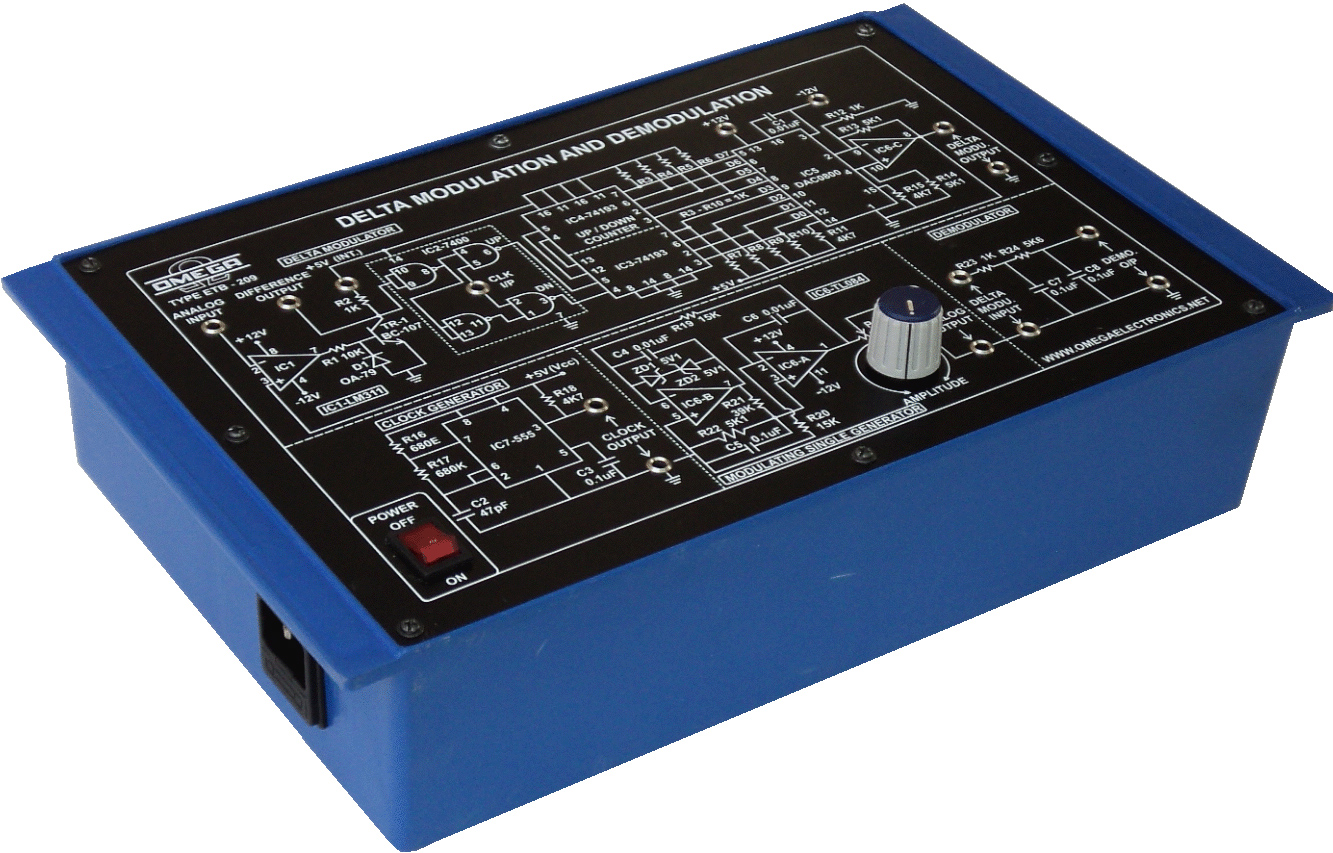 Delta Modulation and Demodulation with Power Supply