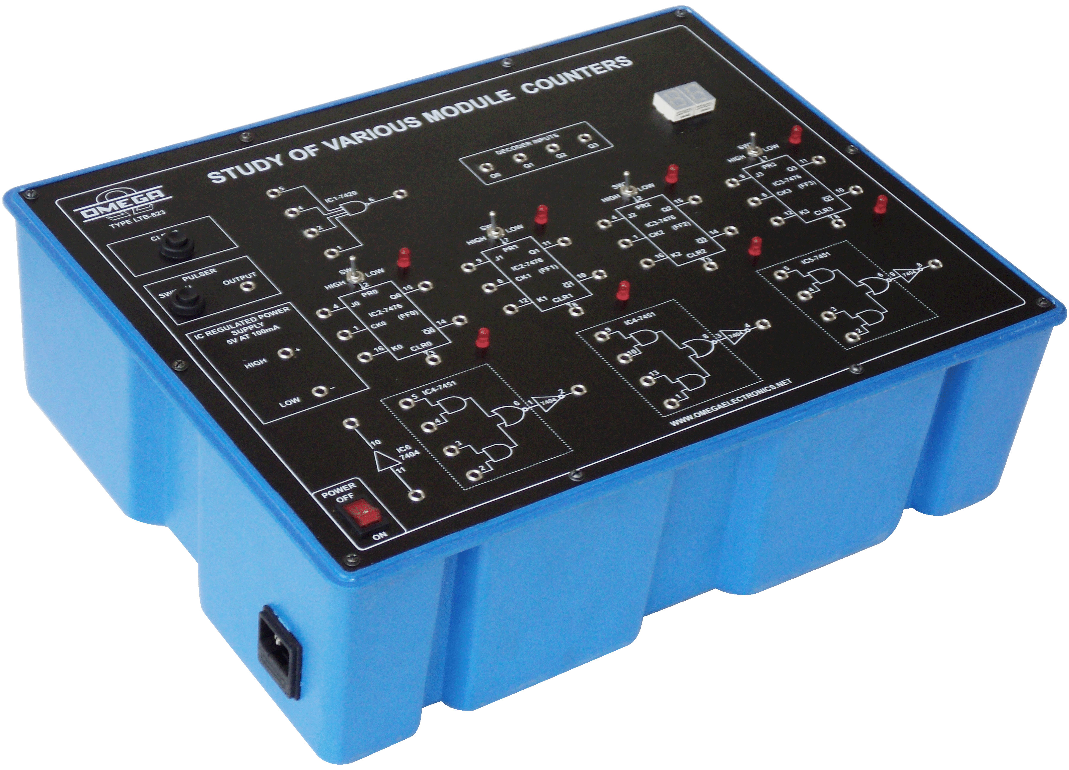 Study of Various Module Counters with Power Supply (C.R.)