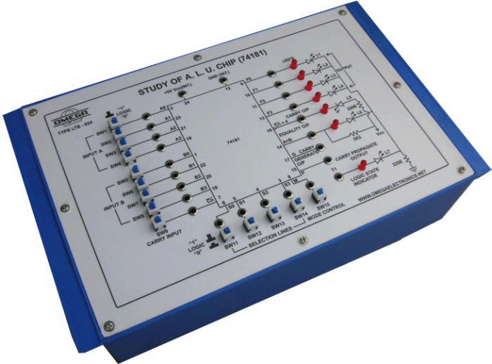 Study of (Arithmetic Logic Unit) ALU Chip with Power Supply (C.R.)