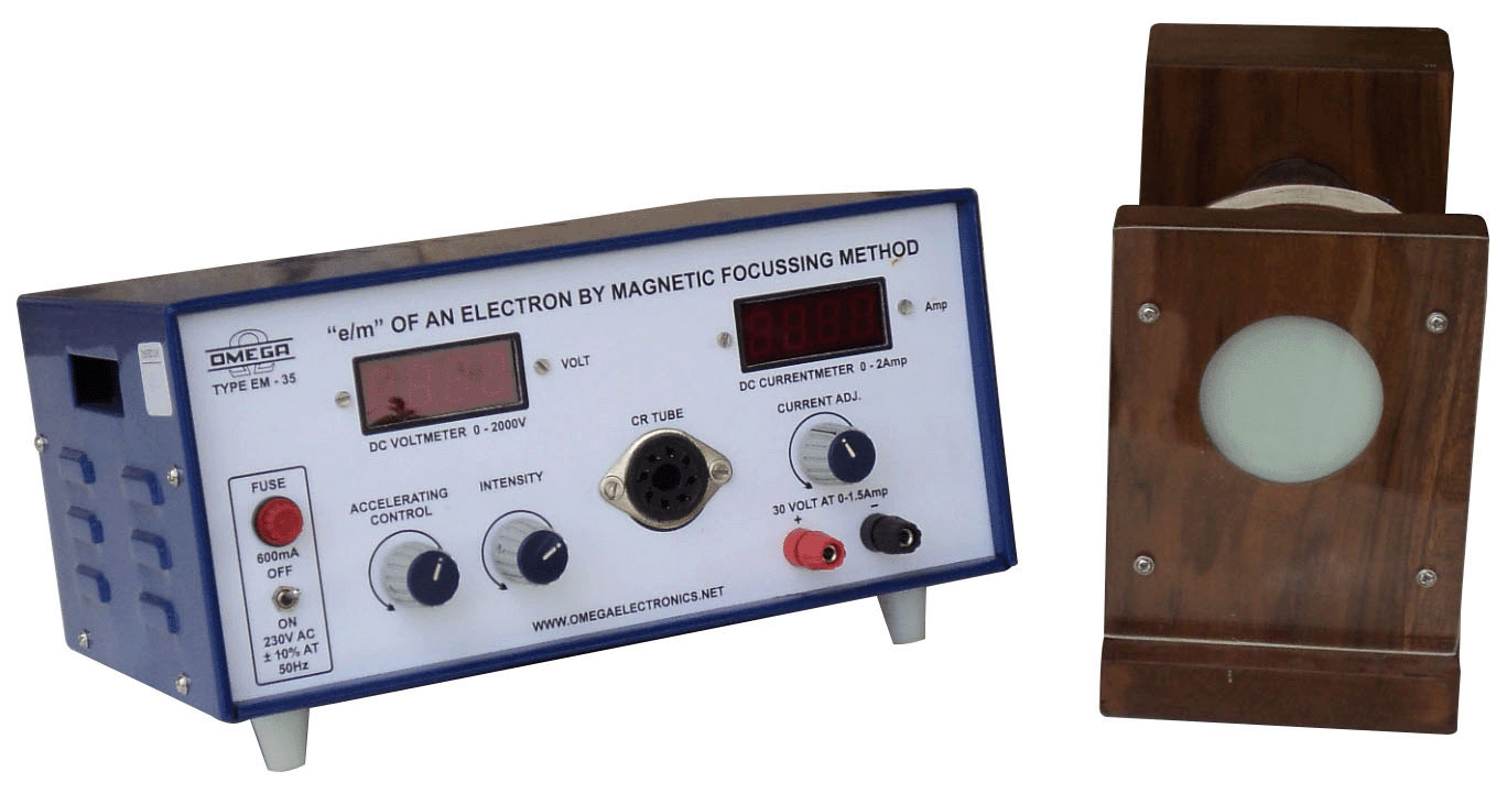 E/M by Magnetic Focussing Method